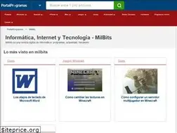 Sites similar to milbits.com