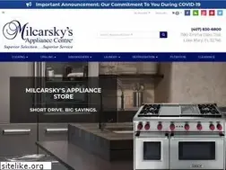 Sites similar to milcarsky.com