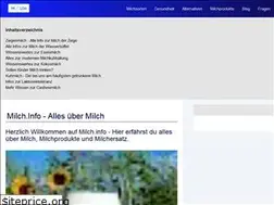 Sites similar to milch.info
