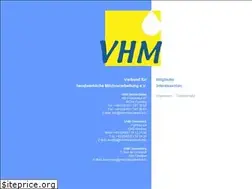 Sites similar to milchhandwerk.info