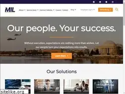 Sites similar to milcorp.com