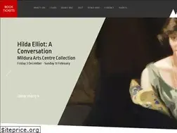 Sites similar to milduraartscentre.com.au