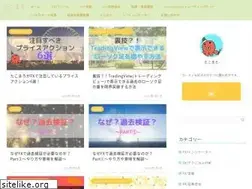 Sites similar to mile-oishii.com