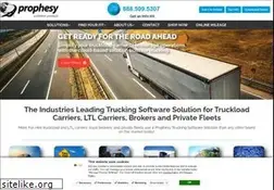 Sites similar to mile.com