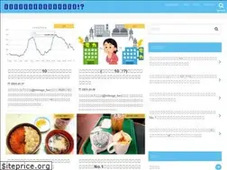 Sites similar to mileage-fun.com