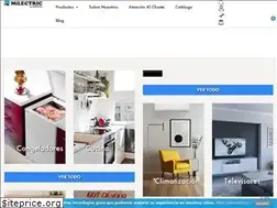 Sites similar to milectric.com