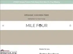 Sites similar to milefour.com