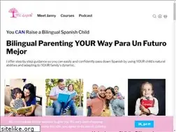Sites similar to milegasi.com