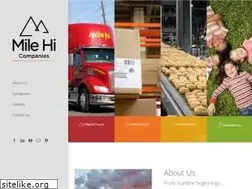 Sites similar to milehifoods.com