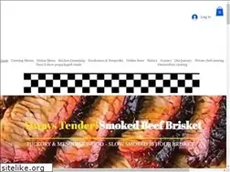 Sites similar to milehighpitstop.com