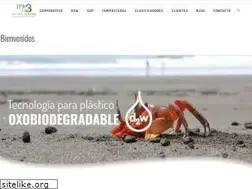 Sites similar to mileniotres.cr