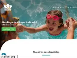 Sites similar to mileniumconstrucasa.com