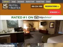 Sites similar to milescityhotelandsuites.com