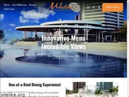 Sites similar to milestone229.com