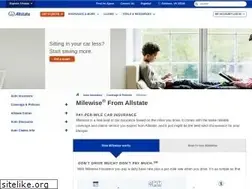 Sites similar to milewise.com