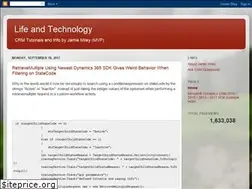 Sites similar to mileyja.blogspot.com