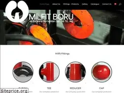 Sites similar to milfit.com.tr