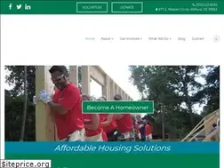 Sites similar to milfordhousing.com