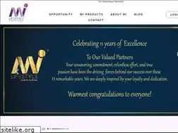 Sites similar to milifestylemarketing.com