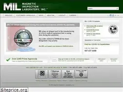 Sites similar to milinc.com