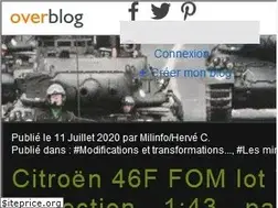 Sites similar to milinfo.org