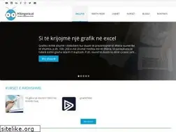 Sites similar to milingona.al