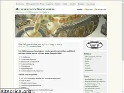 Sites similar to militaermuseum.com