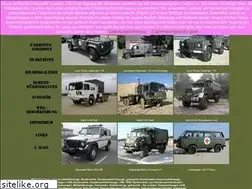 Sites similar to militaermuseum.de