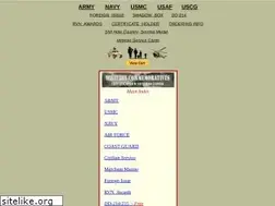 Sites similar to military-certificates.com
