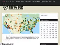 Sites similar to militarybases.com