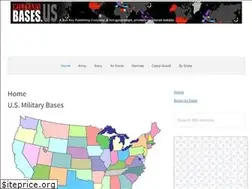 Sites similar to militarybases.us