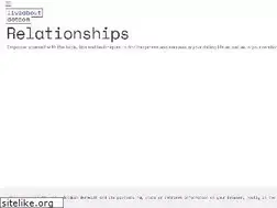 Sites similar to militaryfamily.about.com
