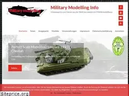 Sites similar to militarymodelling.info