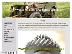 Sites similar to militaryspareparts.cz
