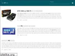 Sites similar to militstory.com