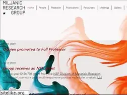 Sites similar to miljanicgroup.com