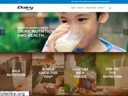 Sites similar to milk.co.uk