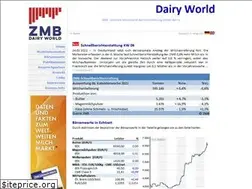 Sites similar to milk.de