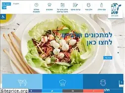 Sites similar to milk.org.il