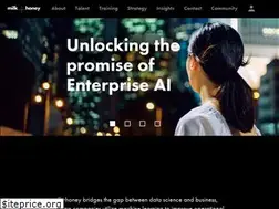 Sites similar to milkandhoney.ai