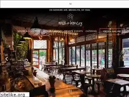 Sites similar to milkandhoneycafeny.com
