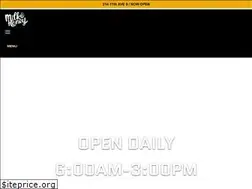 Sites similar to milkandhoneynashville.com