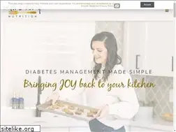 Sites similar to milkandhoneynutrition.com