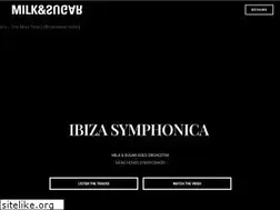 Sites similar to milkandsugar.de