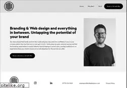 Sites similar to milkbottledesigns.co.uk