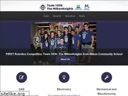 Sites similar to milkenknights.com