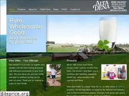 Sites similar to milkhomedelivery.com