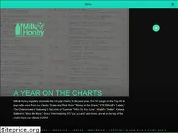 Sites similar to milkhoneyla.com