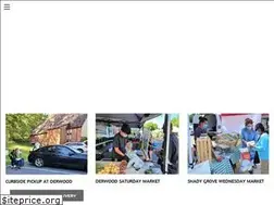 Sites similar to milkladymarkets.org