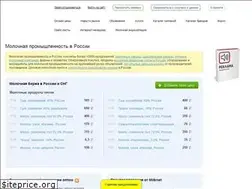 Sites similar to milknet.ru